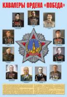 Кавалеры ордена «Победа»
