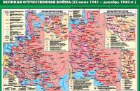 Карта Великая Отечественная война (22 июня 1941- декабрь 1943 гг.)