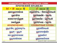  Комплект таблиц "Правописание гласных в корне слова" (5 таблиц + 32 карточки)