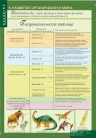  Комплект таблиц "Биология 10-11 класс Эволюционное учение" (10 шт.)