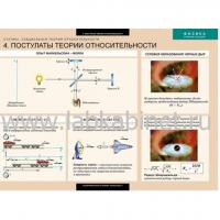  Комплект таблиц "Статика. Специальная теория относительности" (8 шт.)