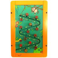 Игровая панель Джунгли