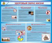 Таблица Здоровый образ жизни 100х140 винил
