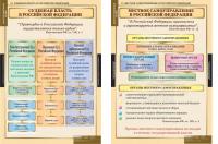  Комплект таблиц "Конституционное право" (15 шт.)