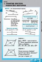 Векторы (8 таблиц) (68х98 см)