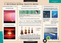  Комплект таблиц "Механические волны. Акустика" (8 шт.)