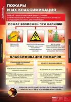  Комплект таблиц "ОБЖ. Альбом детям "Пожарная безопасность" (10 шт.)