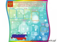 Стенд "Визитка ДОУ" 1,45*1,4м, А4-8шт, А5-1шт