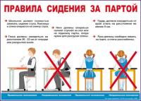 Таблица Правила сидения за партой 100х140 винил