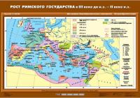 Карта Рост Римского государства в III в. до н.э. – II в. н.э.