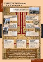  Комплект таблиц "История Древнего мира 5 класс" (5 шт.)