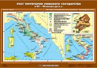 Карта Рост территории Римского государства в VI-III вв. до н.э.