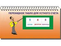 Перекидное табло для устного счета раздаточное (ламинированное)