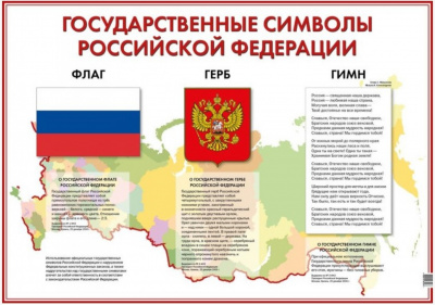Таблица Государственная символика РФ 70х100 винил