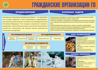 Организация Гражданской обороны