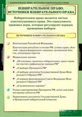 Таблицы Избирательное право