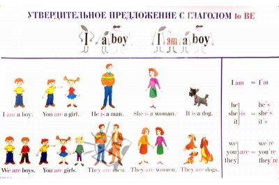  Английский в картинках - Часть 18