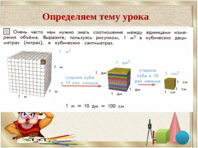 Пособие "Единицы объема"