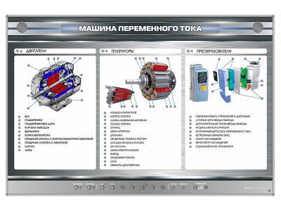 Электрифицированный стенд "Машина переменного тока"