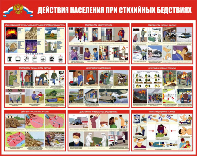  Плакаты Действия населения при стихийных бедствиях
