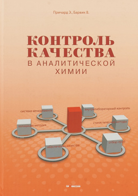 Контроль качества в аналитической химии