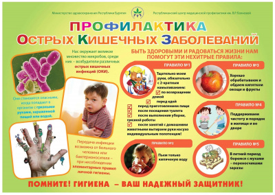 Таблица Профилактика кишечных инфекций 70х100 винил