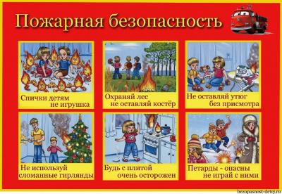  Альбом детям. Пожарная безопасность