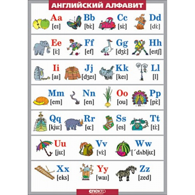 Таблица Английский алфавит в картинках (винил)