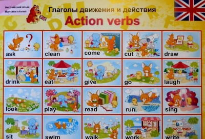  Английский в картинках - Часть 25