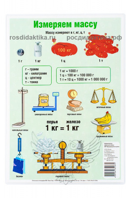  Таблицы раздаточные (А4) Математика Часть - 2