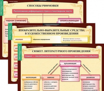 Таблицы Литература