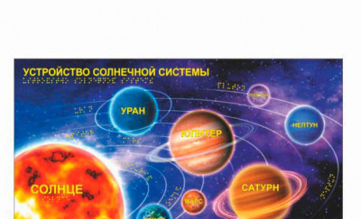 Тактильный стенд "Солнечная система" Размер 410х560 мм