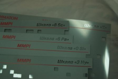 Личностный опросник MMPI базовый комплект