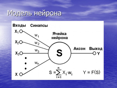 Модель "Нейрона"