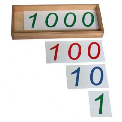 Карточки для «Введения СИМВОЛОВ 1, 10, 100, 1000»
