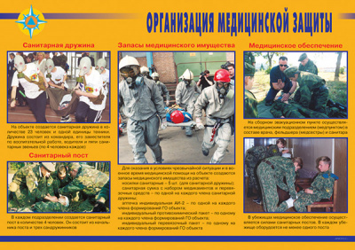 Уголок по ГО и ЧС объекта