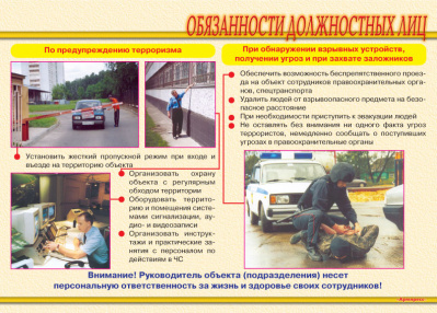 Меры по противодействию терроризму