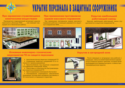Уголок по ГО и ЧС объекта