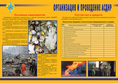 Уголок по ГО и ЧС объекта