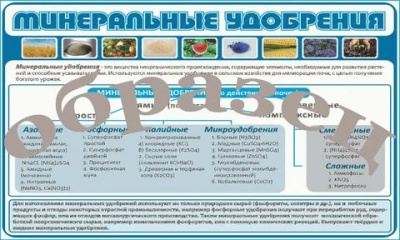 Таблица Минеральные удобрения 70х100 винил