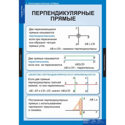 Таблицы Геометрия