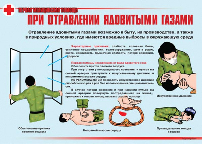 Первая медицинская помощь