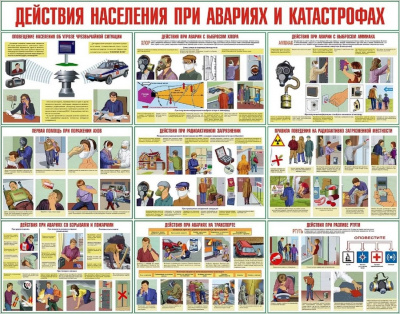  Плакаты Действия населения при авариях и катастрофах