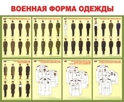 Военная форма одежды