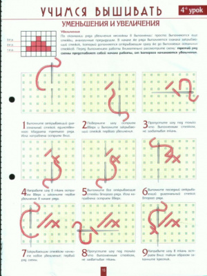 Фолии Учимся вышивать (10 пленок)