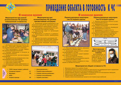 Уголок по ГО и ЧС объекта