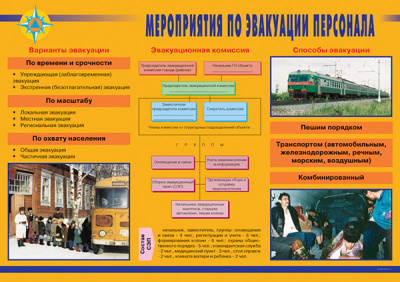 Уголок по ГО и ЧС объекта