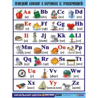 Таблица Немецкий  алфавит в картинках (винил)
