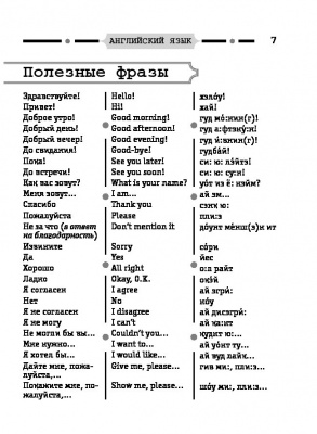  Английский язык - Часть 12. Разговорник