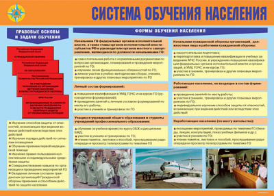 Организация Гражданской обороны